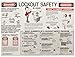 Brady Laminated Lockout Safety Poster, 18