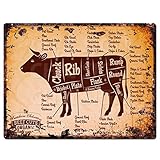Beef Meat Cuts Chart Guide Rustic Vintage Kitchen Wall Decor 9