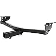 KUAFU Class 3 2 Inch Tow Trailer Hitch Receiver Compatible with 2008-2020 Nissan Rogue Models and 2014-2015 Nissan Rogue Select
