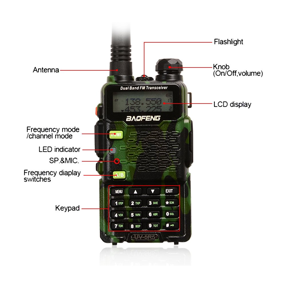 2015 Digital Handheld Radio Scanner 2 Way Transceiver Police HAM FM