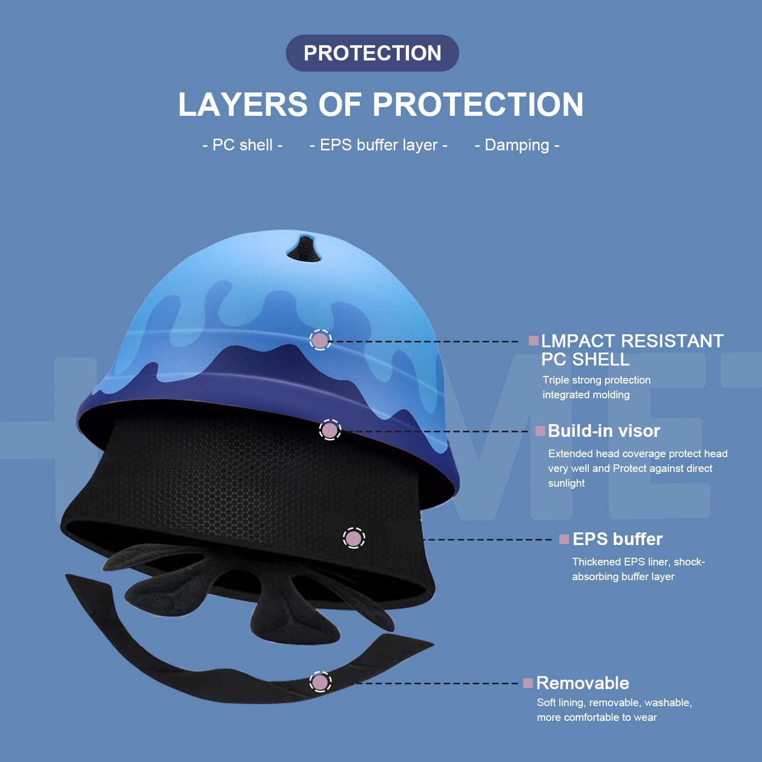 Infant Toddler Bike Helmet Kids Age 1/2/3/4 Years Old,Toddler Helmet Ages 1-4 Adjustable Helmet fire Truck Style Helmet Toddler