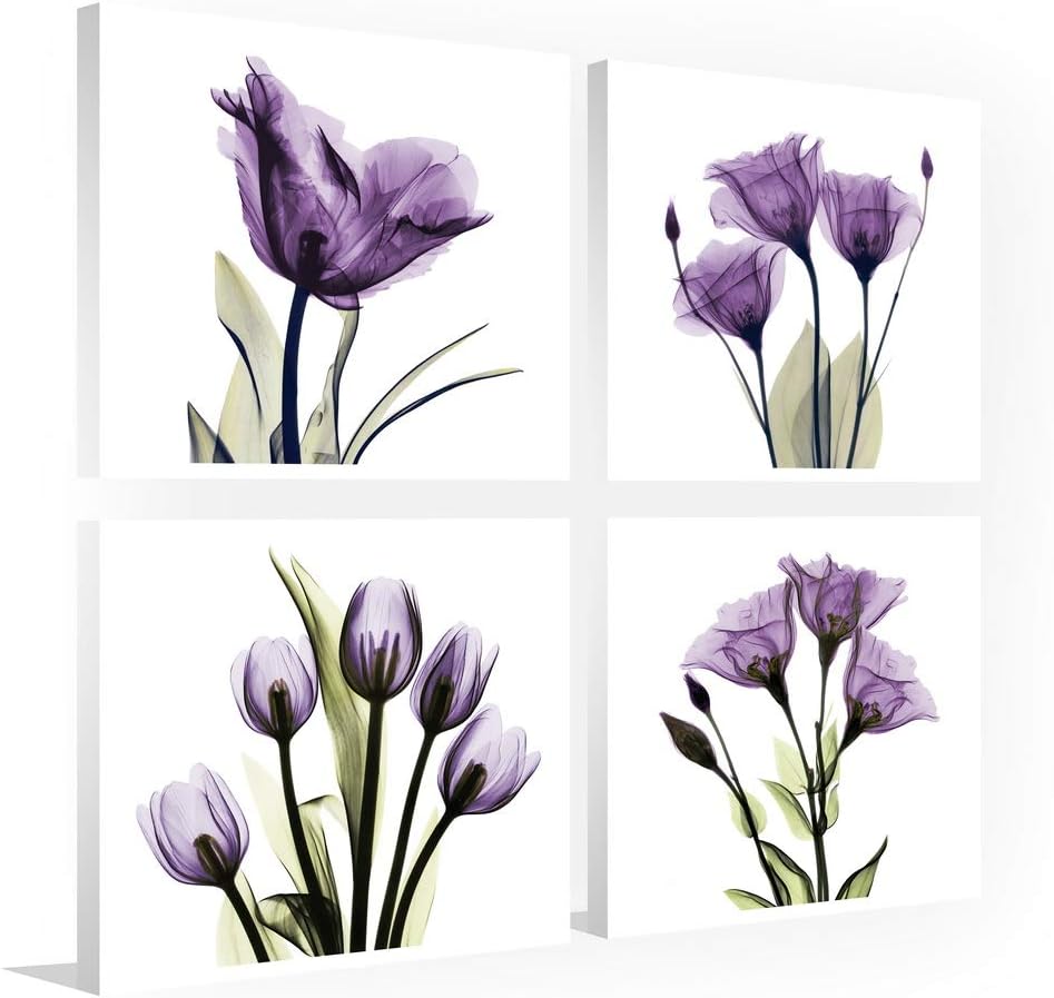 Which Is The Best Canvas Painting Home Decor