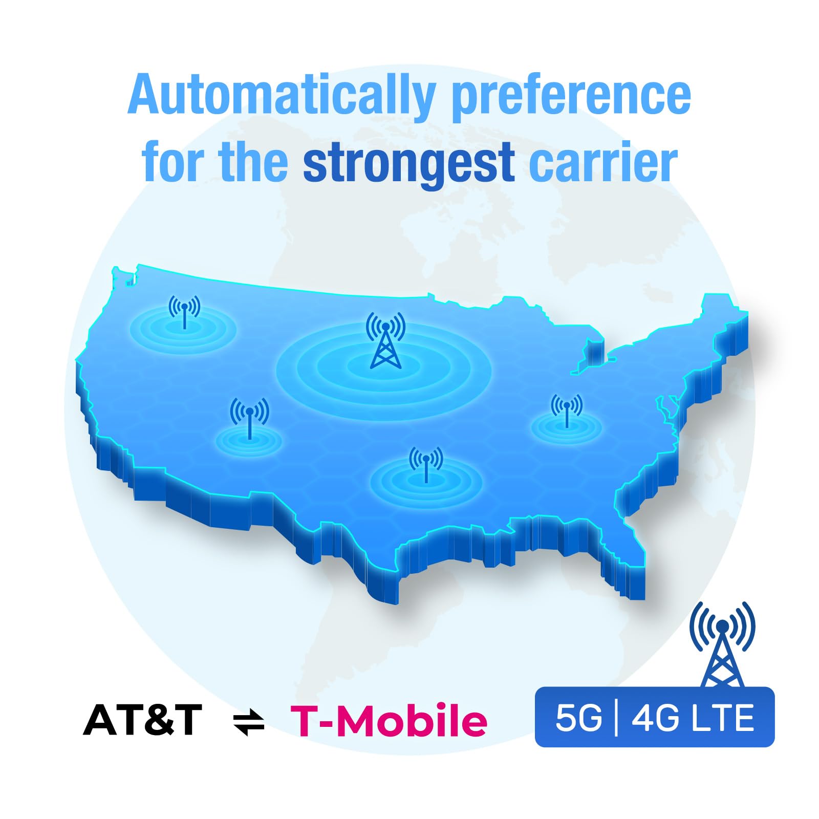 EIOTCLUB Prepaid Data SIM Card- 5G LTE Compatible with U.S. Networks, Ideal for Security Cameras, Mobile WiFi Hotspot, Trail Cameras, No Contract Required (Trial Plan)
