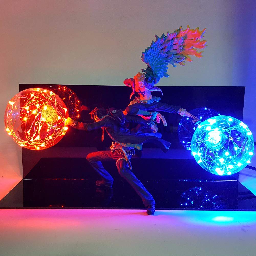 Best led table lamp model anime