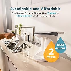 AquaTru Carafe AT100 Reverse Osmosis Filter