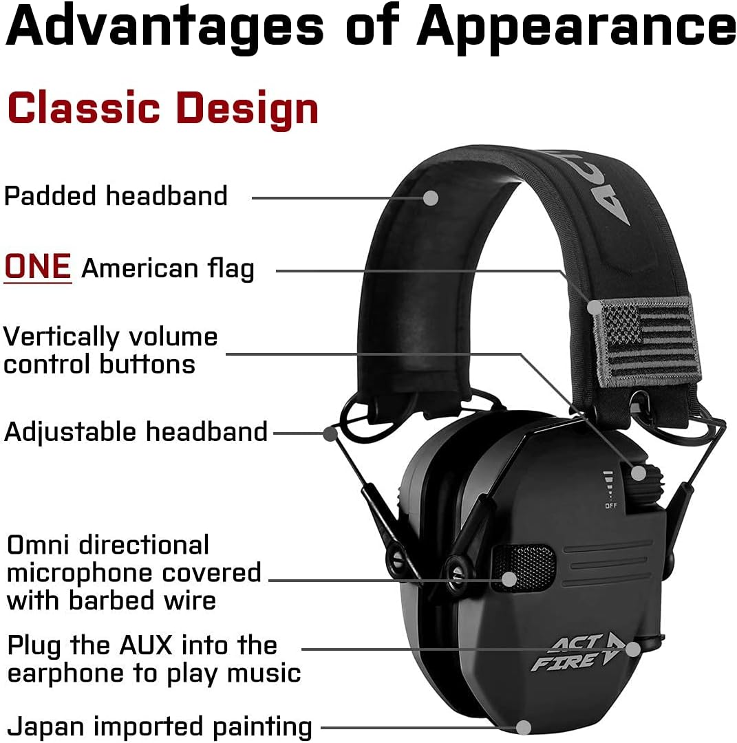 Ear Protection, Hearing Protection for Shooting Gun Range, Shooting Earmuffs (Matte Black) : Clothing