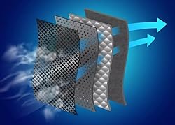 Replacement ELPAF30/V13H134A30 Air Filter