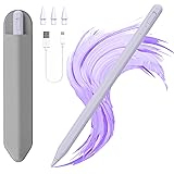 Stylus Pen for iPad10&9thGen,14Mins Faster