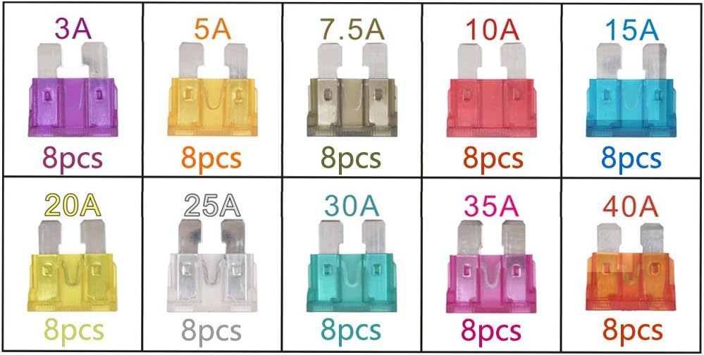 Gebildet CAR FUSE SET 80 PCS 12V-24V Assorted Standard Blade Fuse Used for Auto Car, Truck, SUV - Image 4