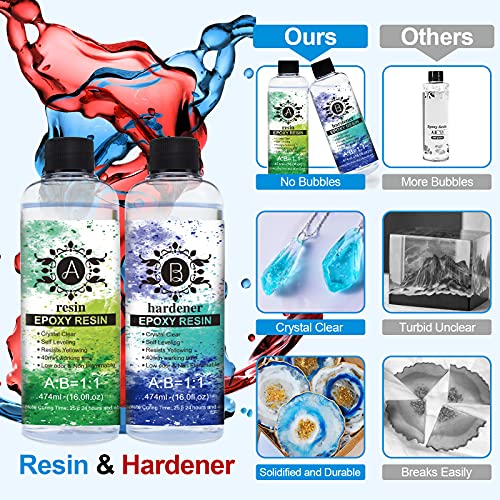 Magicdo Epoxy Resin Kit Crystal Clear Casting and Coating Resin Kit for Beginners River Table Tops Art Casting Resin Jewelry Projects, DIY,Tumbler Crafts, Molds, Art Painting(32oz)
