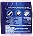 Tampax Pearl Compak Plastic Tampons, Multipack (Light/Regular/Super), Unscented, 40 Count - Pack of 2 (80 Total Count)