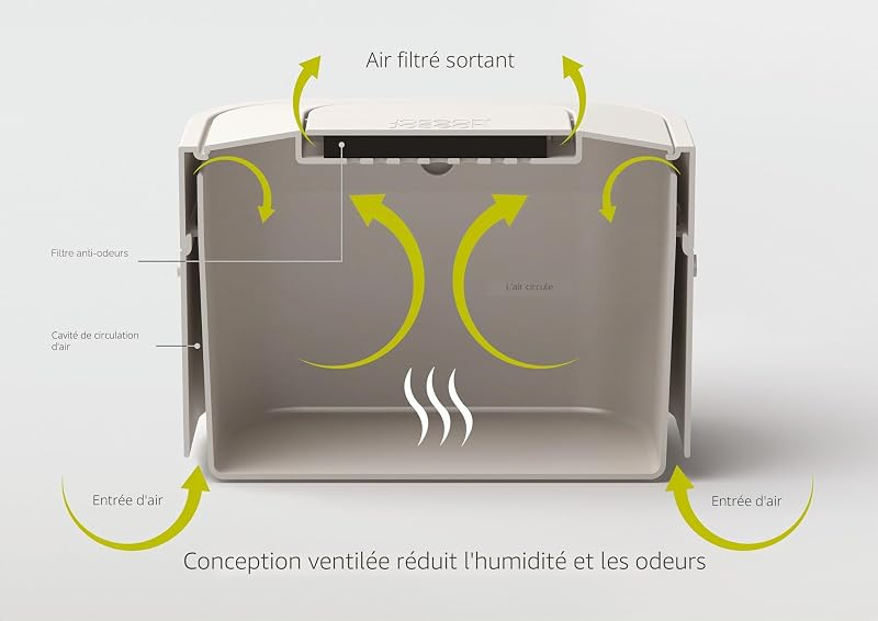 Stack 4- Poubelle pour les déchets alimentaires avec couvercle et Filtre Anti-Odeurs, Bac à compost de cuisine avec poignée - Graphite, 4 L