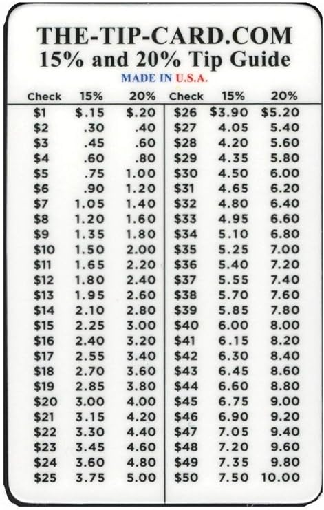 Amazon.com: Pocket Tip Table Card Wallet Saver Slim Flexible (1 ...