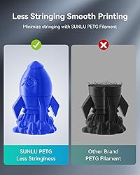 ​​SUNLU PETG Filament 1.75mm,Strong 3D Printer