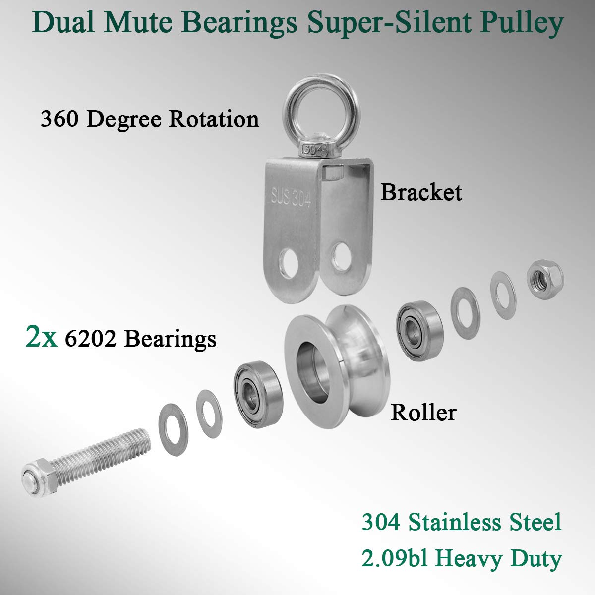 Penkwiio 1PCS Heavy Duty U Type Single Wheel Pulley Block Duplex Bearing 304 Stainless Steel 360 Degree Rotation Smooth Loading 1760lb/800 Kg for Material Handling and Moving: Industrial & Scientific