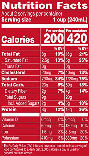 4 Campbells+Chunky+Sausage+Pepper+Rigatoni