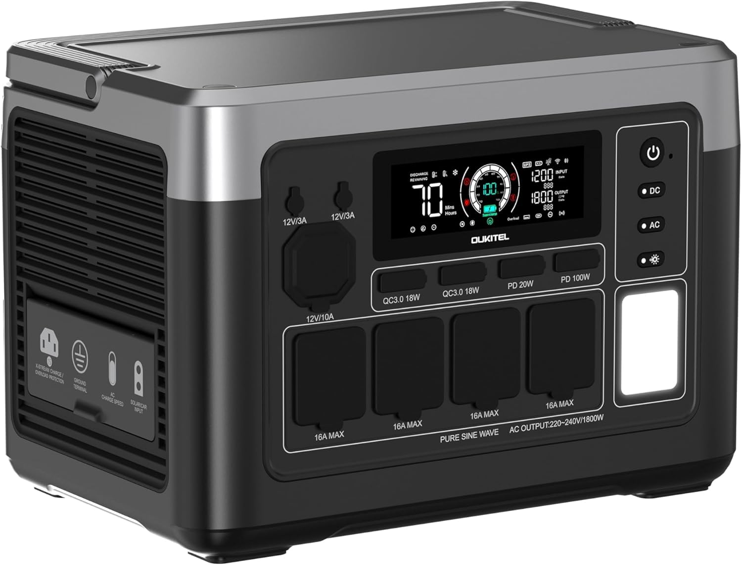 OUKITEL Tragbare Powerstation P1000 Plus, 1024Wh LiFePO4-Batterie,1800W Solar Generator, Schnellladung von 0-80% in 45 Min. Ultra-Leise für Camping, Wohnmobile & Stromausfälle