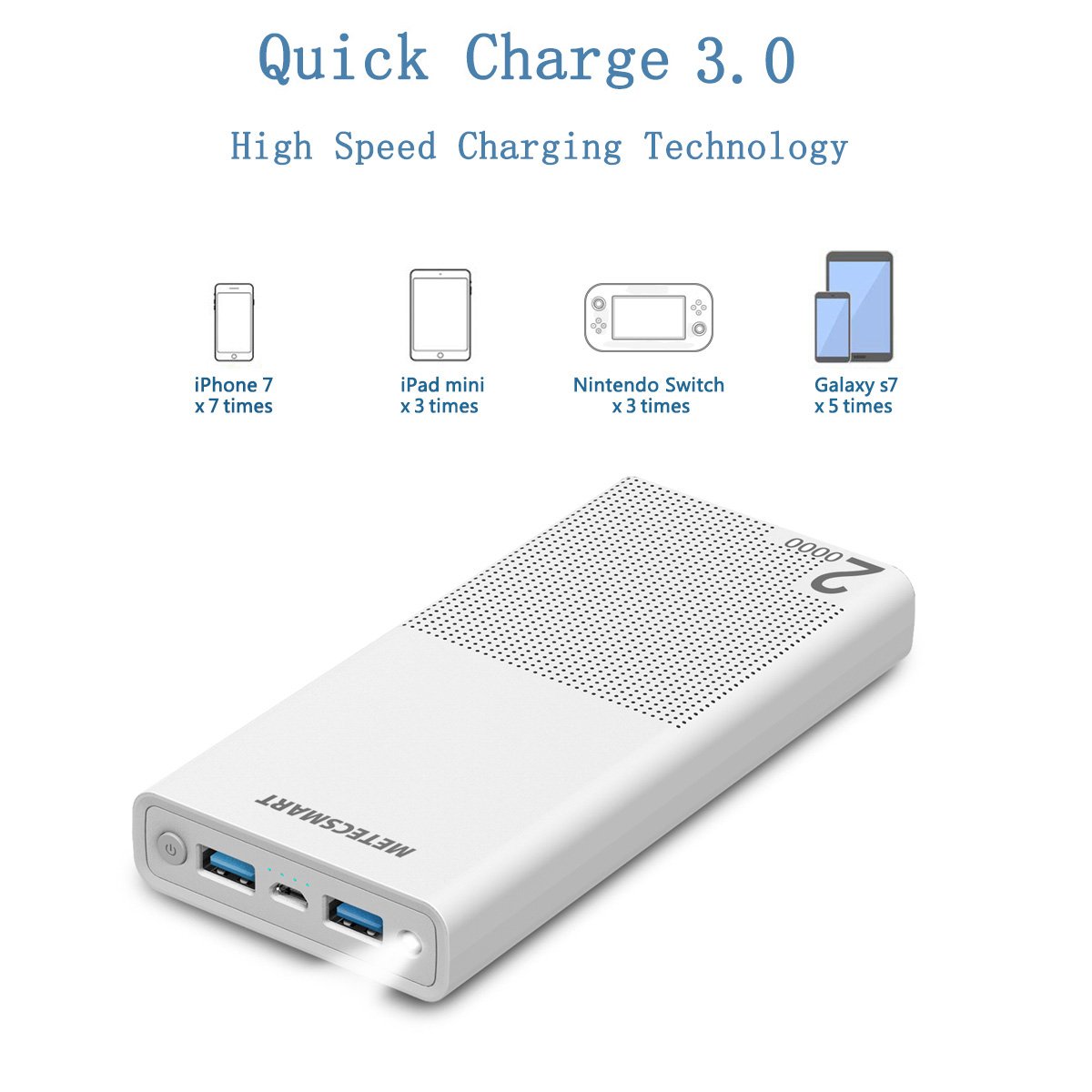 Metecsmart Power Bank Portable Charger 20000mah - 6A Output Fast Quick Charge 3.0 External Battery Pack 20000 mah Powerbank for iPhone iPad Samsung Google Pixel Nintendo Switch MacBook Smart (White)
