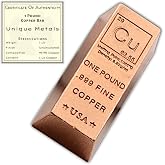 1 Pound Copper Bar Ingot Paperweight - .999 Pure Copper Bar Bullion Chemistry Element Design with Certificate of Authenticity by Unique Metals