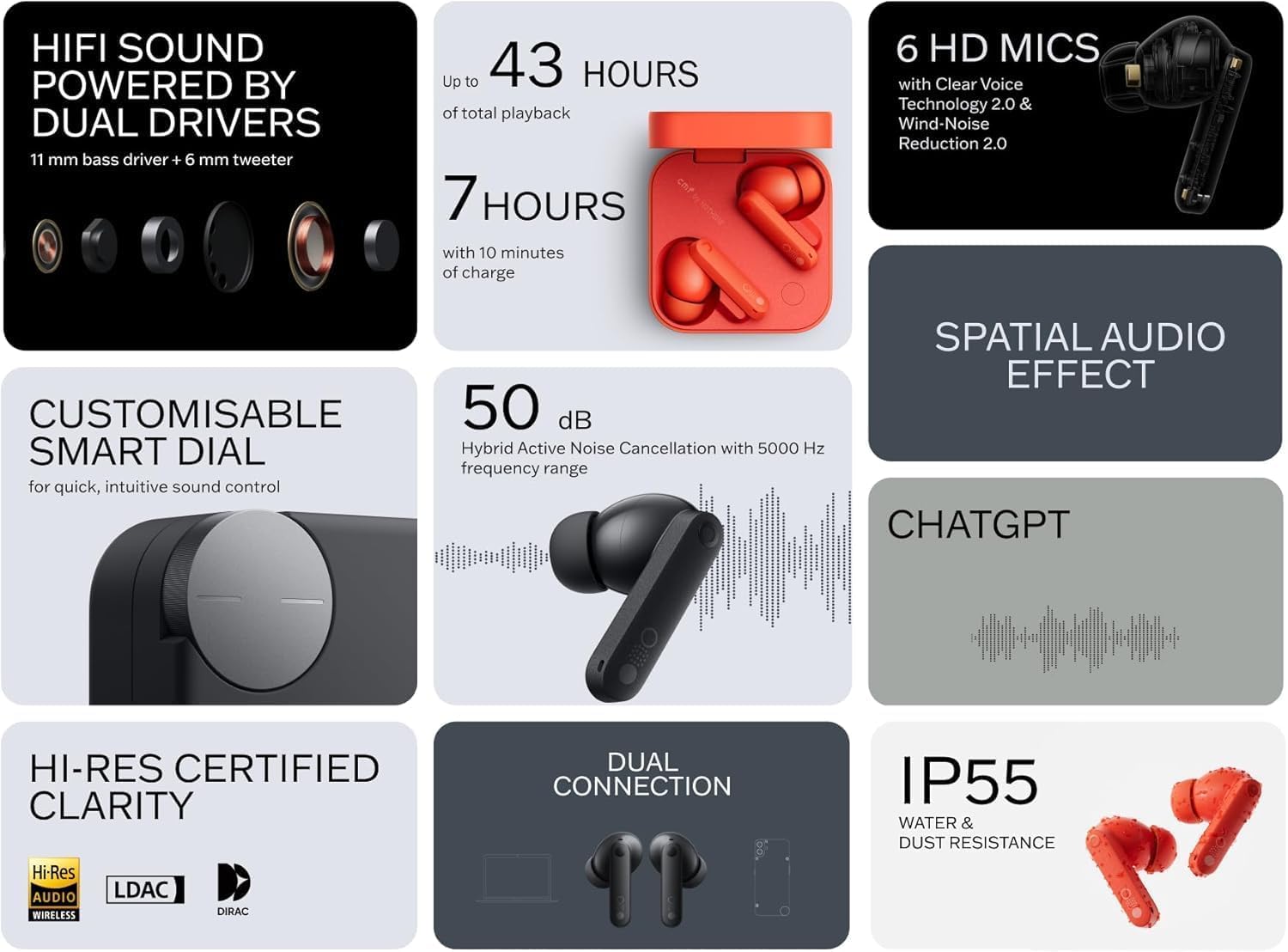 CMF by Nothing Buds Pro 2 – Kabellose Ohrhörer mit HiFi-Sound, 50 dB Intelligente aktive Geräuschunterdrückung, 6 HD-Mikrofone und Spatial-Audio-Effekt, 2025 - Blau 3