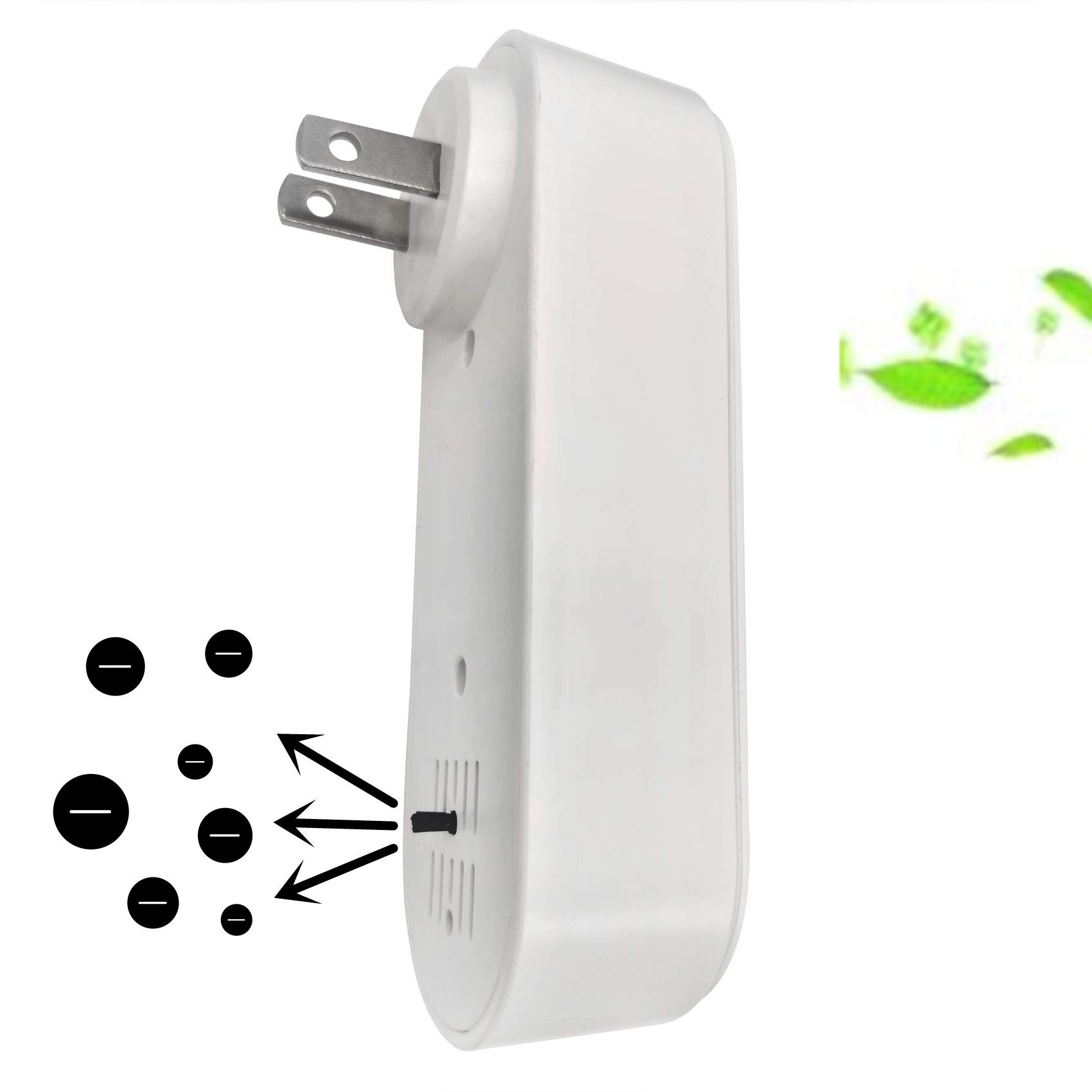 Negative Ion Plug In, Portable Negative Ion Generator for Home,Automatic Release of Anions,Easy to Use, More Suitable for Bedrooms, office, Toilets, Garages,Small Room（4 Pack)