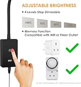 ENUOTEK LED Wall Mounted Bedside Reading Light 4 Brightness USB 5V2A view 5