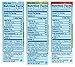 Vita Coco Coconut Water, Variety Pack - Naturally Hydrating Electrolyte Drink - Smart Alternative to Coffee, Soda, and Sports Drinks - Gluten Free - 11.1 Ounce (Pack of 12)