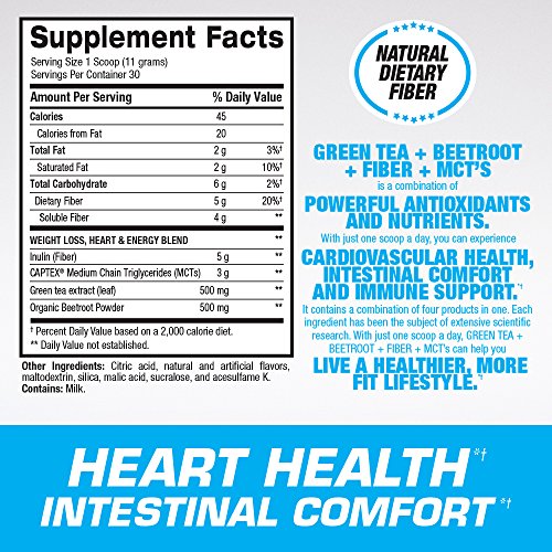Green Tea Extract with Beetroot, Fiber and MCT's - For Healthy Weight Support, Cardiovascular and Intestinal Health - Powerful Antioxidant & Free Radical Protection - 30 Servings, Berry Splash