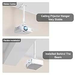 2-Be-Best Upgraded Projector Ceiling Mount