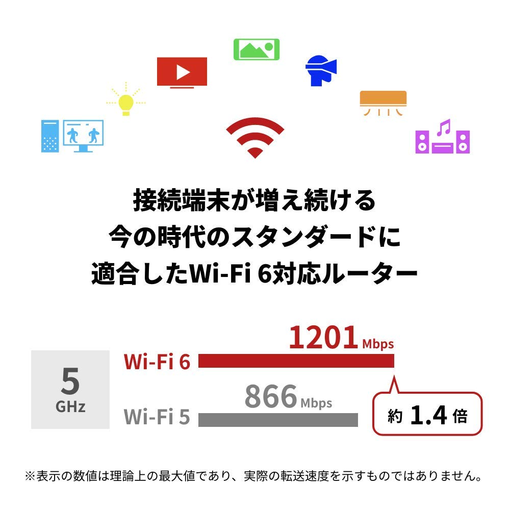 Buffalo WSR-1800AX4S/NBK WiFi Router Wireless LAN Wi-Fi 6 11ax / 11ac, AX1800 573+1201Mbps, Japanese Manufacturer, LAN Cable Included, Compatibility confirmed by manufacturers for iPhone 14 / 13 / 12 / iPhone SE (2nd Generation) and PS5