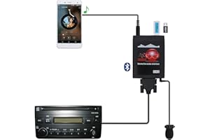 Bluetooth Car Kit, Yomikoo Car Audio USB AUX Input Bluetooth 5.0 Music Adapter with Wireless Hands Free for Toyota 5+7pin Avensis Corolla Highlander RAV4 Yaris