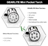 GEARLITE Small LED Torch 4 Pack 9 LED Portable Car Camping Pocket Flashlight view 3