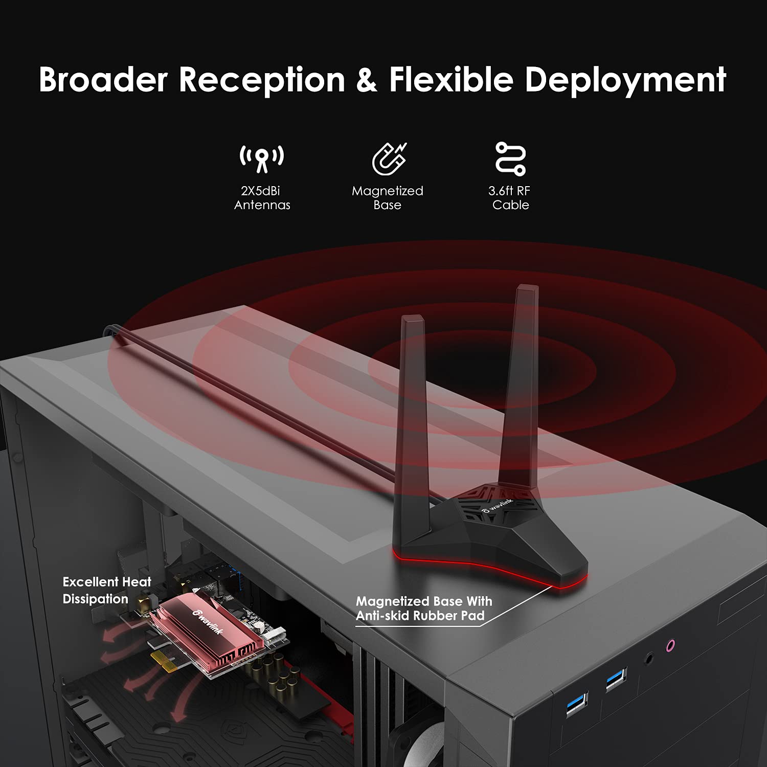 Wavlink AX3000 PCIe WiFi Adapter for PC, Next-Gen WiFi 6E Tri-Band with Bluetooth 5.2, MU-MIMO, OFDMA, Ultra-Low Latency for Desktop PC, Supports Windows 11, 10 (64bit)