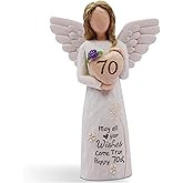Myanmmm 70 Birthday Gift for Women - “May All Your Wishes Come True Happy 70th” Sculpted Hand-Painted Figurine (70th Birthday Gifts)