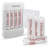 Tanatare 8 Pack Rechargeable Lithium AA Batteries with Fast Charger, 1.5V 2500mWh AA Lithium Batteries, Constant Voltage Outp