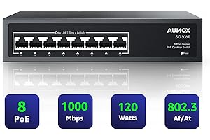 Aumox 8 Port Gigabit PoE Switch, 8 Port PoE Gigabit Ethernet Unmanaged Network Switch 120W, Plug and Play, Sturdy Metal Housi
