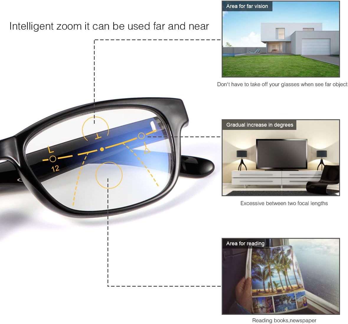 Multi Focus Progressive Multifocal Reading Glasses for Men and Women Lightweight Blue Light Blocking Computer 3 Powers in 1 No Line Readers UV Protection Eyeglasses Anti Glare Eye Strain Eyewear - Image 3