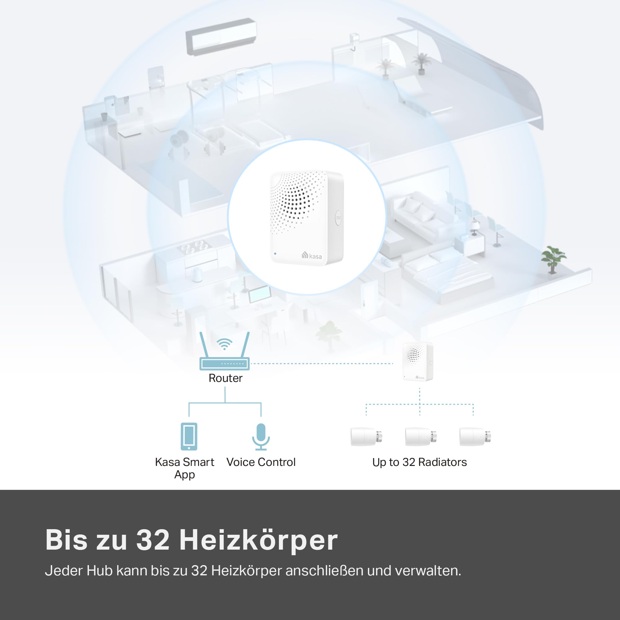 TP-Link Kasa smartes Heizkörperthermostat - WiFi Starter Kit, inklusive 1 Thermostat und 1 Hub, Heizungssteuerung (Kasa App, Geofencing, Fensteröffnungserkennung), Matter, Alexa 10