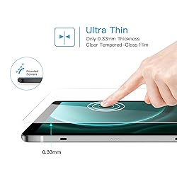 ZtotopCases 2 Pack Screen Protector for Samsung