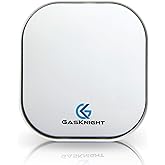 Natural Gas Detector For Home + Propane Detector + Combustible Gas Detector. Plug-In Natural Gas Alarm, Gas Leak Sensor Explosive LPG, LNG, Methane, Butane, Natural Gas Detectors for Home, kitchen, RV