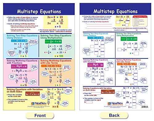 NewPath Learning 93-6505 Algebra Skills Bulletin Board Chart Set (Pack of 7)