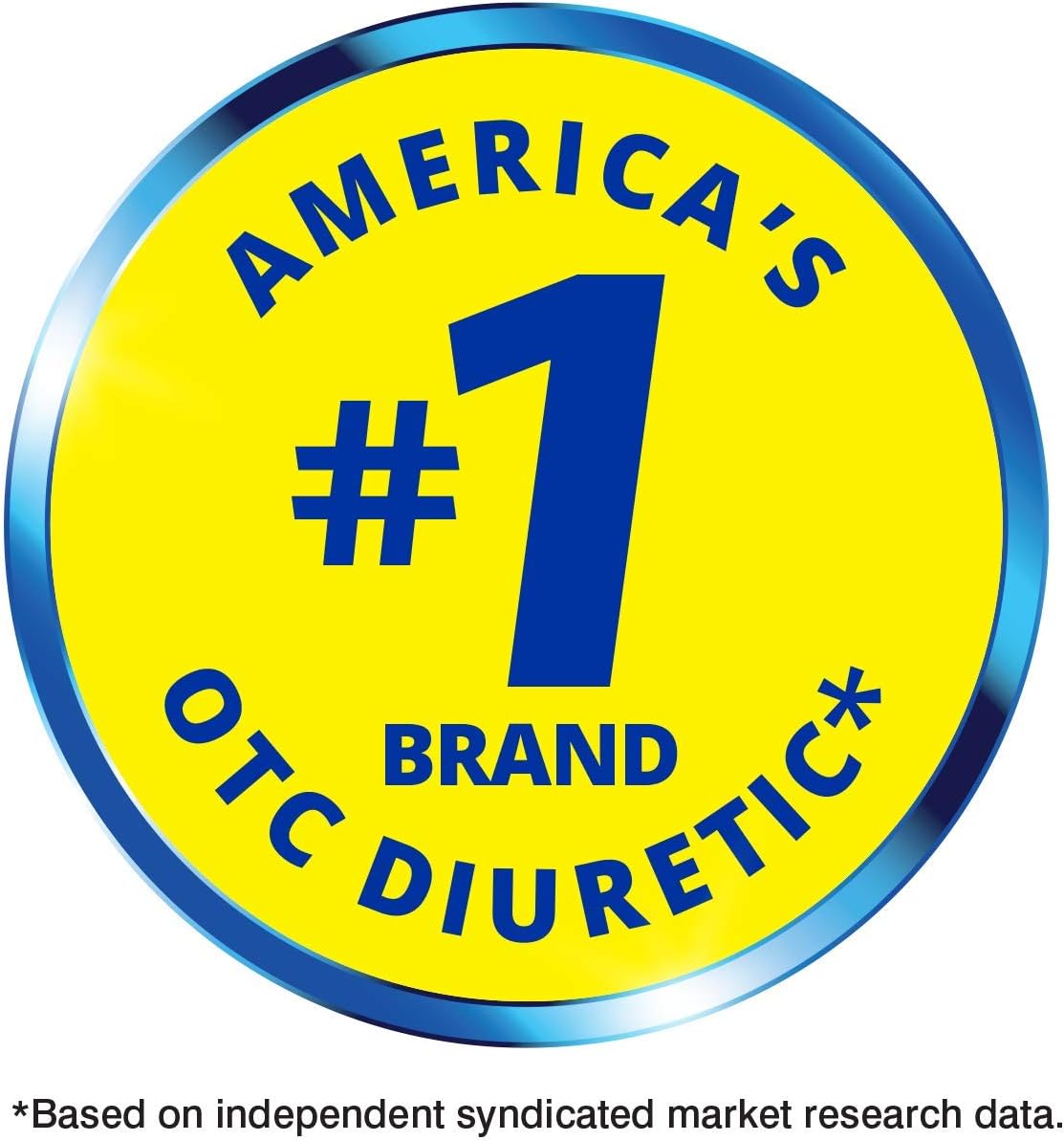 Diurex Max Water Pills - Maximum Strength Caffeine Free Diuretic - Relieve Water Bloat - 24 Count: Health & Personal Care