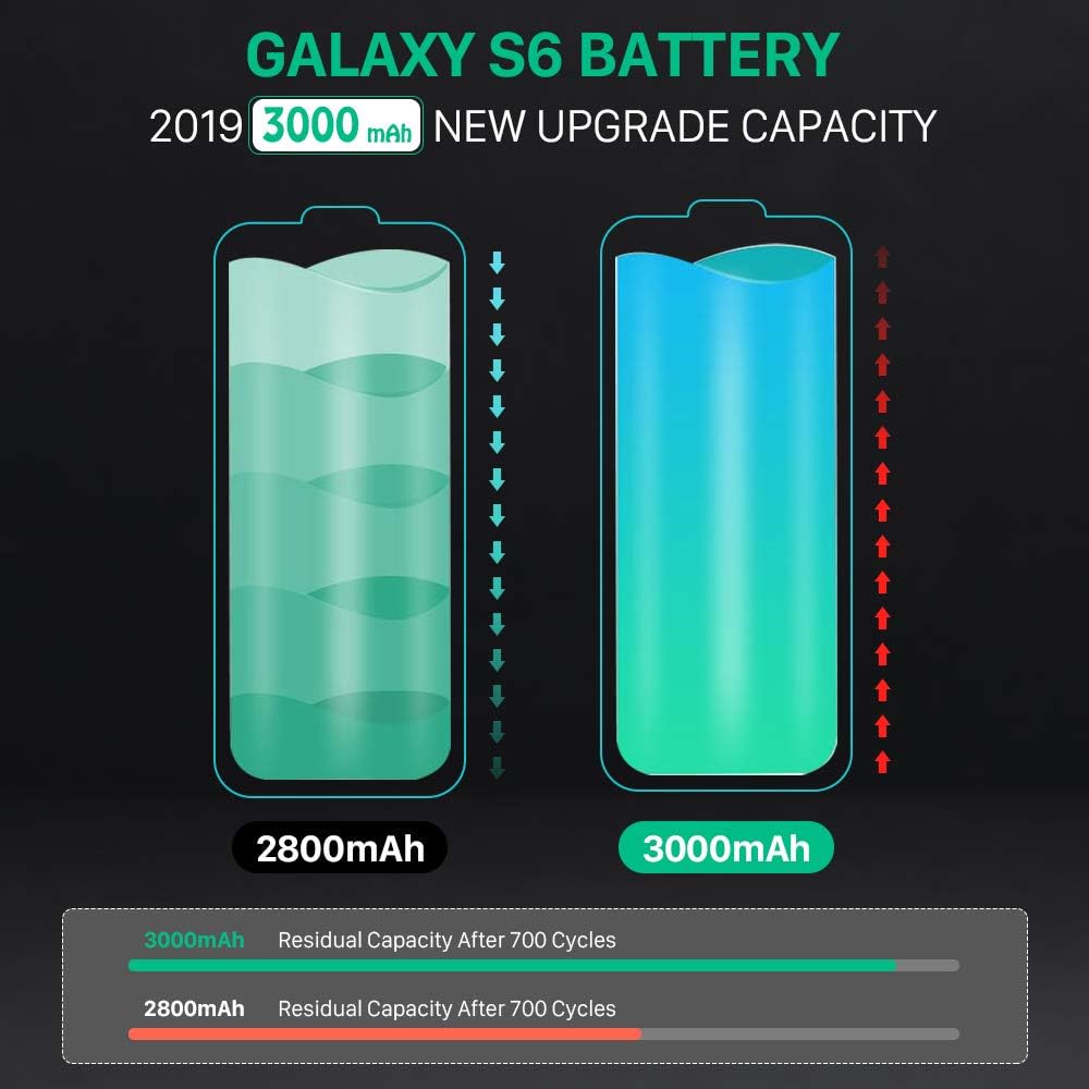 Galaxy S6 Battery [3000mAh] S6 Battery LCLEBM Upgrade New 0 Cycle Battery Replacement for Samsung Galaxy S6 EB-BG920ABE G920A G920T G920V G920P S6 Battery Replacement with New Replacement Kits: Home Audio & Theater