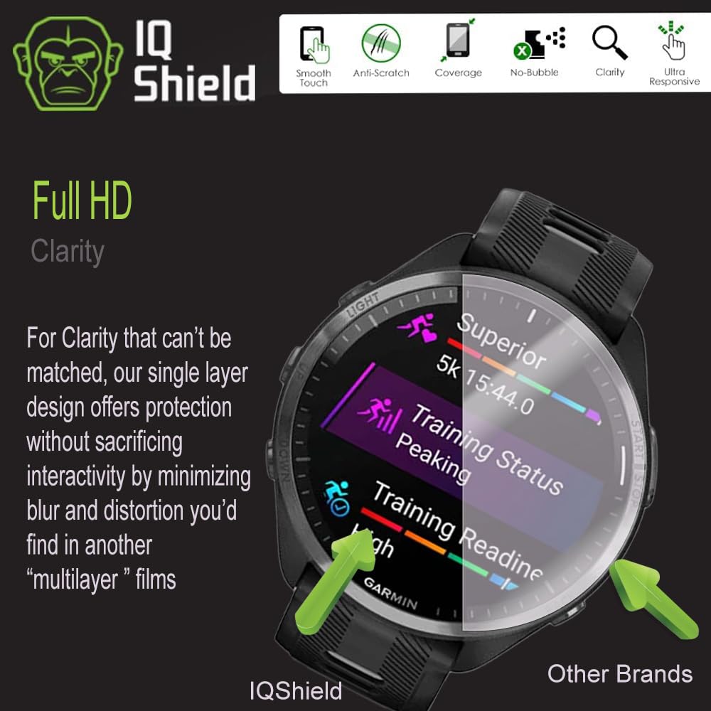 IQShield Screen Protector Compatible with Garmin Forerunner® 970/570/965 (47mm) (6-Pack) Ultra Thin, Anti-Scratch Anti-Bubble Clear TPU Film