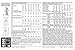 New Look Sewing Pattern UN6392A Autumn Collection Misses' Dresses with Contrast Fabric Options Sewing Patterns, A (10-12-14-16-18-20-22)
