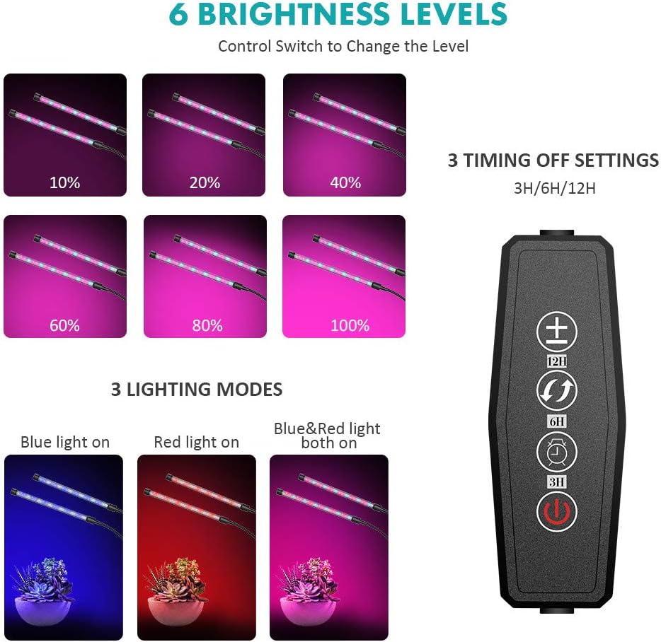 GROSSYLAND LED Grow Light Red Blue Spectrum for Indoor Plants with Timer, 2-Head Plant Growing Lamps with 3 Switch Modes and 6 Levels Dimmable for Succulent Plants, Hydroponic Plants : Garden & Outdoor