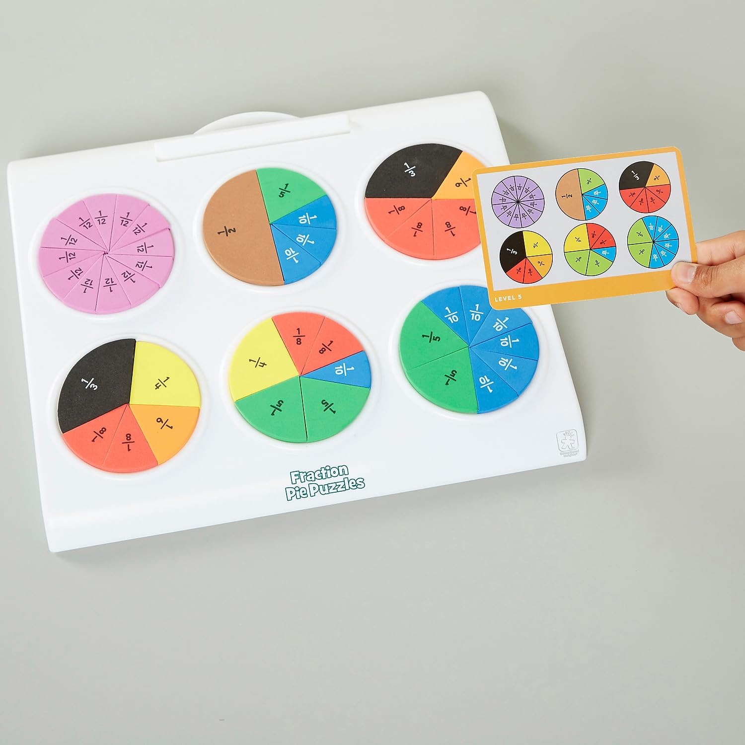 View 5