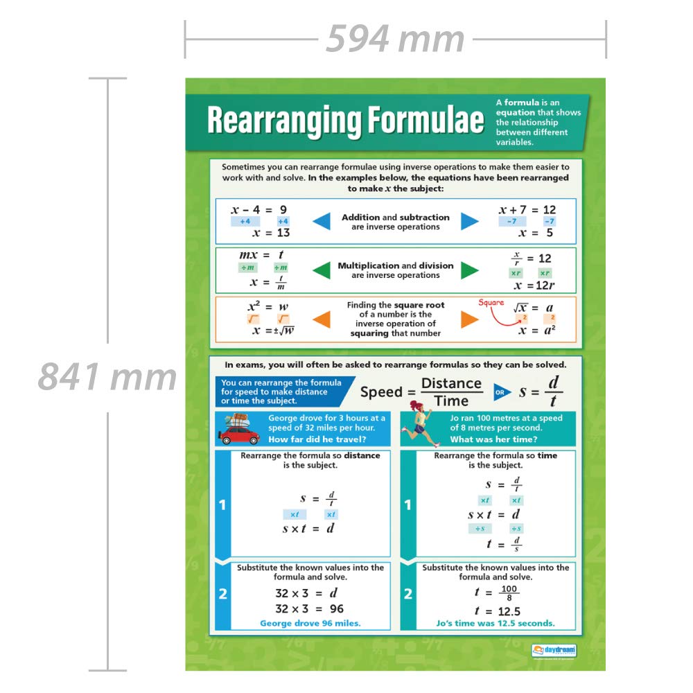 Daydream Education Rearranging Formulae, 85L x 59.4W cm - Image 3