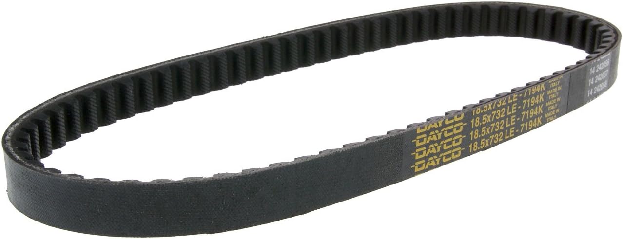 strongest v belt