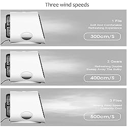 Ozzi cool artic blast, Airabreeze Portable Air